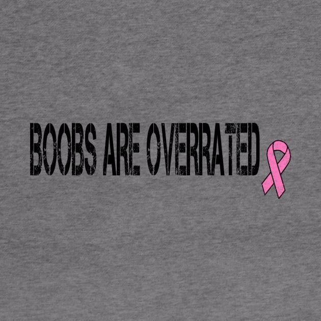 Breast Cancer Mastectomy Awareness by LaurenElin